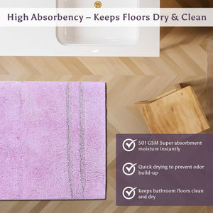 501 GSM - 2 Piece Bathroom Rug Set (Blue)